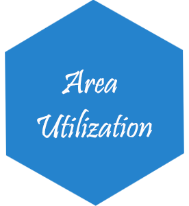 area-utilization