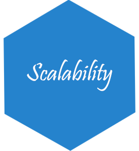 scalability